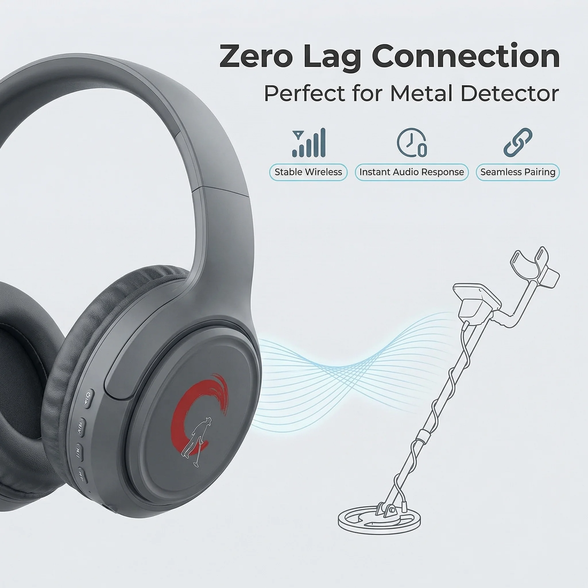 Waterproof Headphones for Metal Detecting — Headset with Mic & Earbuds – view 3